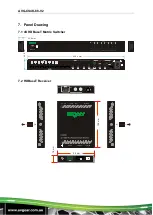 Предварительный просмотр 31 страницы AVGear AVG-CS4K-88-V2 User Manual