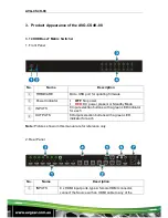 Предварительный просмотр 7 страницы AVGear AVG-CS4K-88 User Manual