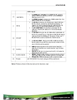 Предварительный просмотр 8 страницы AVGear AVG-CS4K-88 User Manual