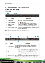 Предварительный просмотр 7 страницы AVGear AVG-CSK4K-44 User Manual