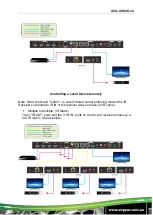 Предварительный просмотр 16 страницы AVGear AVG-CSK4K-44 User Manual