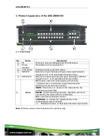 Предварительный просмотр 9 страницы AVGear AVG-DMM1616 User Manual