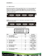 Предварительный просмотр 11 страницы AVGear AVG-DMM1616 User Manual