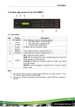 Preview for 8 page of AVGear AVG-FMM12 User Manual