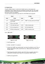 Preview for 10 page of AVGear AVG-FMM12 User Manual