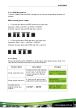 Preview for 20 page of AVGear AVG-FMM12 User Manual