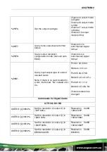 Preview for 28 page of AVGear AVG-FMM12 User Manual