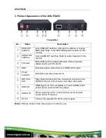 Preview for 7 page of AVGear AVG-FO200 User Manual