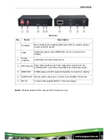 Preview for 8 page of AVGear AVG-FO200 User Manual