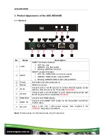 Предварительный просмотр 7 страницы AVGear AVG-HD300SR User Manual