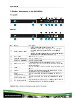 Preview for 7 page of AVGear AVG-HD320 User Manual