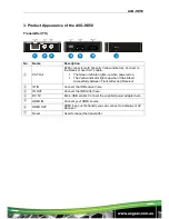Preview for 6 page of AVGear AVG-HD50 User Manual