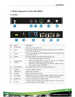 Preview for 6 page of AVGear AVG-HD600 User Manual