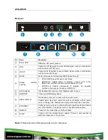 Preview for 7 page of AVGear AVG-HD600 User Manual