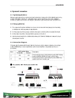 Preview for 8 page of AVGear AVG-HD600 User Manual