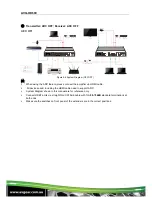 Preview for 9 page of AVGear AVG-HD600 User Manual