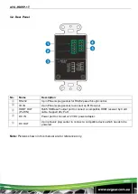 Preview for 7 page of AVGear AVG-HDWP-1T User Manual