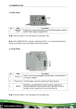 Предварительный просмотр 9 страницы AVGear AVG-HDWP70TX-B User Manual