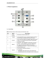 Предварительный просмотр 7 страницы AVGear AVG-HDWP70TX-IR User Manual