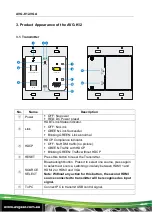 Preview for 7 page of AVGear AVG-K12-VGA User Manual