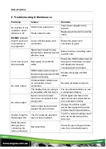 Preview for 31 page of AVGear AVG-K12-VGA User Manual