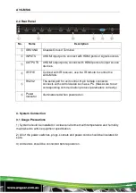 Preview for 7 page of AVGear AVG-MS44 User Manual