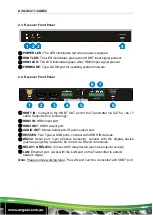 Preview for 9 page of AVGear AVG-SC41T-CODEC User Manual