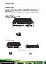 Preview for 13 page of AVGear AVG-SC41T-CODEC User Manual