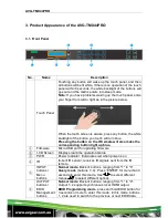 Preview for 7 page of AVGear AVG-TMX44PRO User Manual