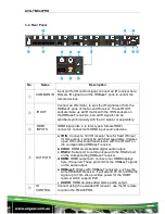 Preview for 9 page of AVGear AVG-TMX44PRO User Manual