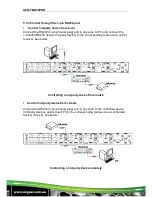 Preview for 21 page of AVGear AVG-TMX44PRO User Manual