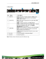 Предварительный просмотр 8 страницы AVGear AVG-UHD4K-44 V2 User Manual