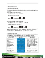 Предварительный просмотр 11 страницы AVGear AVG-UHD4K-44 V2 User Manual