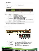Preview for 7 page of AVGear AVG-UHD4K-44 User Manual
