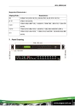 Preview for 28 page of AVGear AVG-UHD4K-88 User Manual