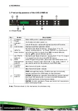 Preview for 7 page of AVGear AVG-UHMS44 User Manual