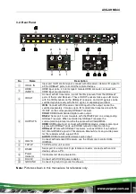 Preview for 8 page of AVGear AVG-UHMS44 User Manual