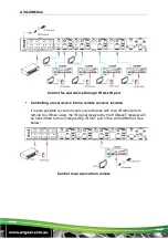 Preview for 17 page of AVGear AVG-UHMS44 User Manual