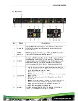 Preview for 8 page of AVGear AVG-UHMS44PRO User Manual