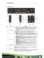 Preview for 9 page of AVGear AVG-UHMS66PRO User Manual