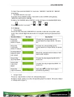 Preview for 16 page of AVGear AVG-UHMS66PRO User Manual