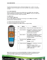 Preview for 17 page of AVGear AVG-UHMS66PRO User Manual