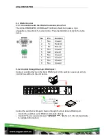 Preview for 21 page of AVGear AVG-UHMS66PRO User Manual