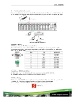 Предварительный просмотр 16 страницы AVGear AVG-UHMS88 User Manual