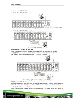 Предварительный просмотр 23 страницы AVGear AVG-UHMS88 User Manual