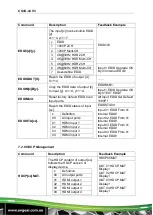 Preview for 25 page of AVGear CS4K-44 V3 User Manual