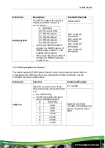 Preview for 26 page of AVGear CS4K-44 V3 User Manual