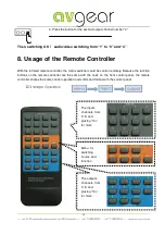 Предварительный просмотр 14 страницы AVGear MHD44 User Manual