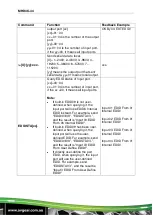 Preview for 29 page of AVGear MHD4K-44 User Manual