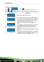 Preview for 13 page of AVGear TMX44PRO AVK User Manual